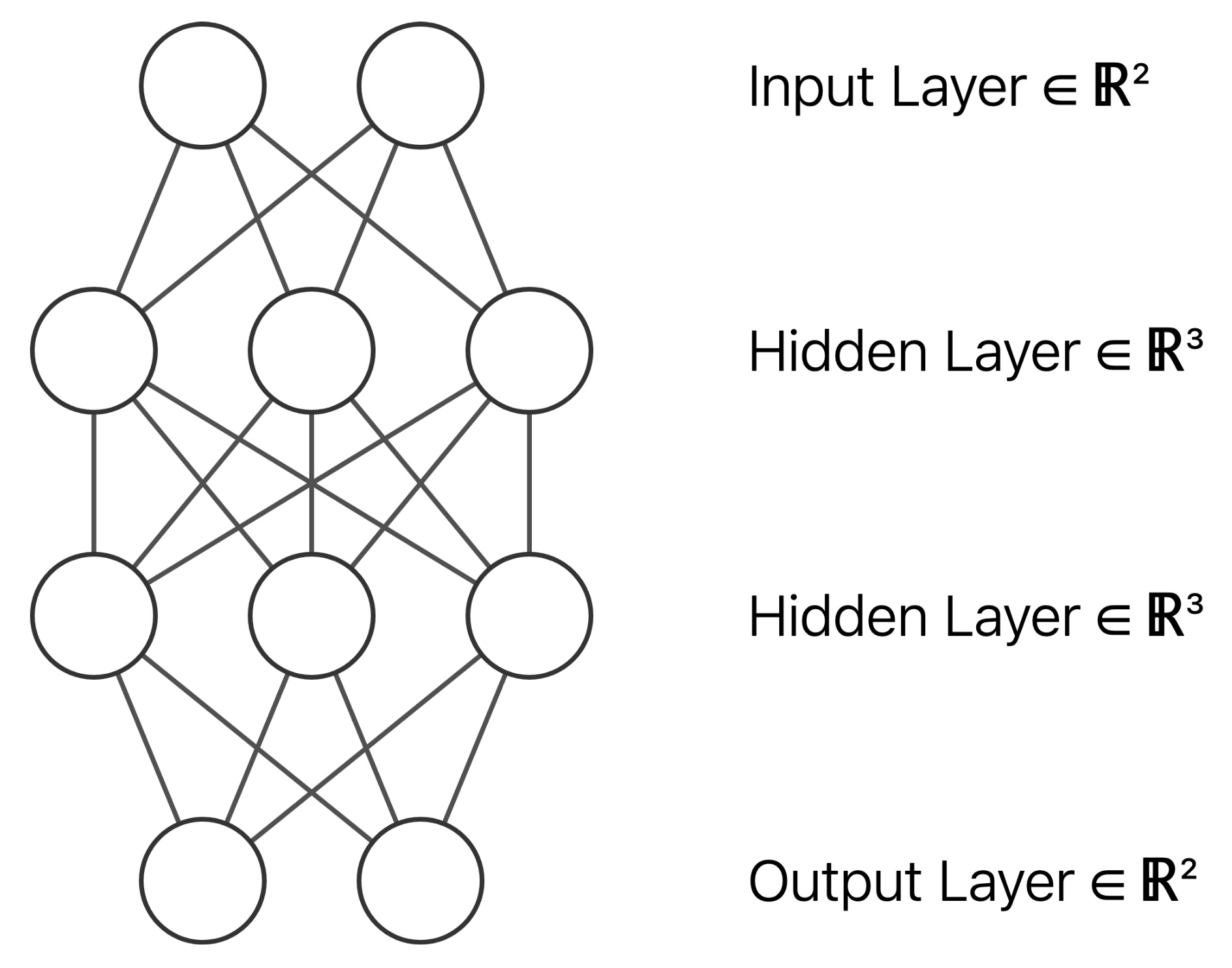 Image in a image block